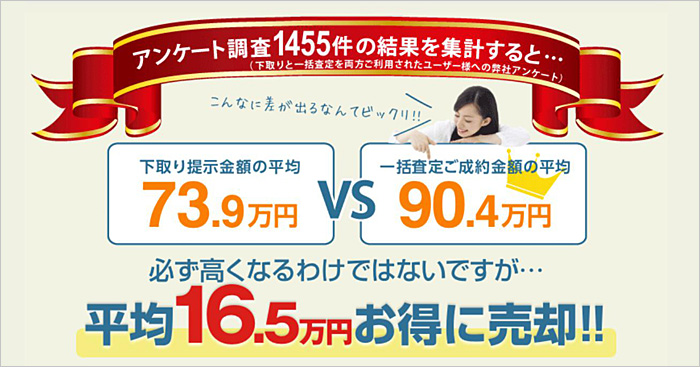 かんたん車査定ガイドによる下取りと車一括査定の買取価格の差