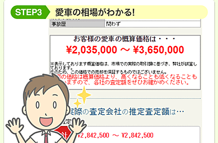 かんたん車査定ガイド