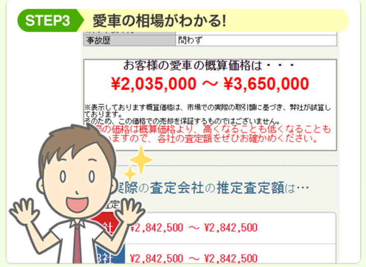 かんたん車査定ガイドで買取相場を調べる