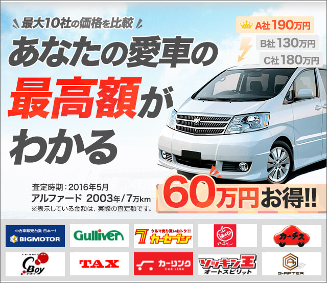 かんたん車査定ガイド