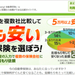 保険スクエアbang!の特徴と評判。メリットとデメリットを解説！