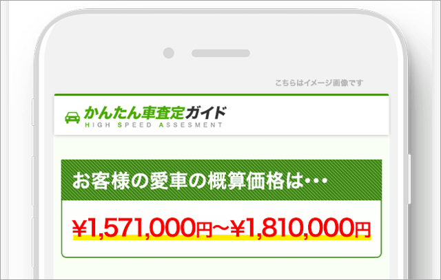 すぐに概算価格が表示されます