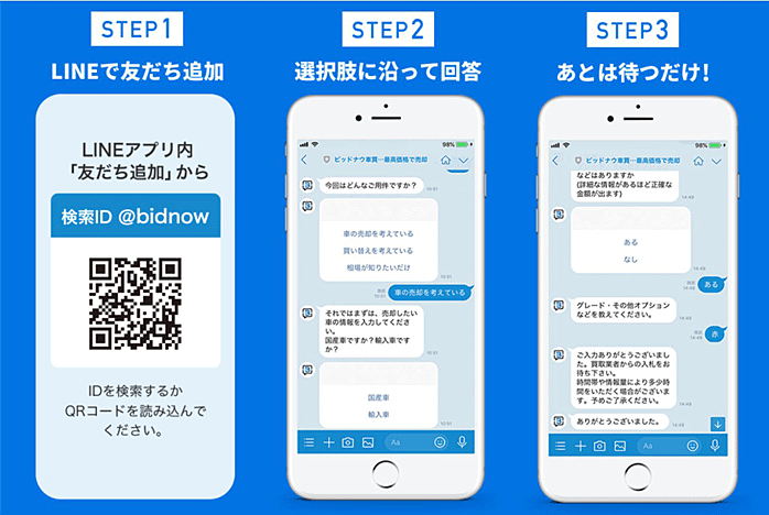 ビッドナウ車買取はLINEでやり取りする
